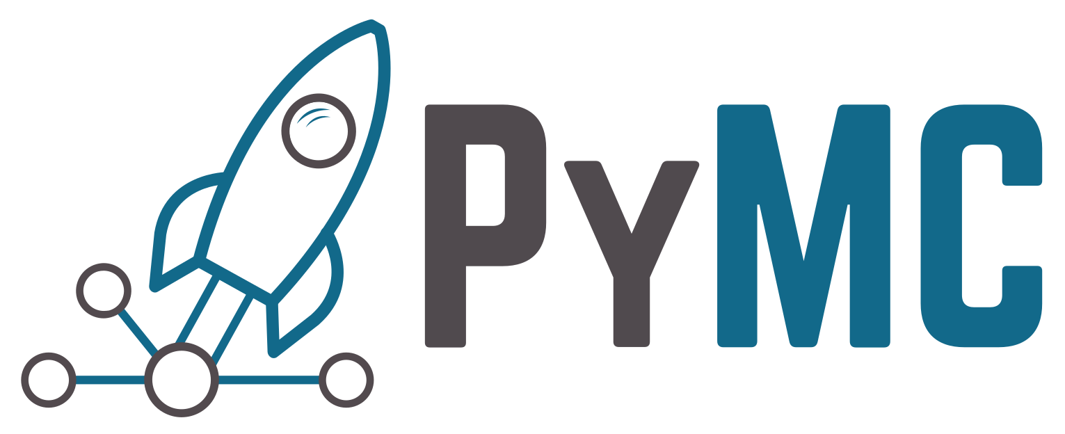 PYMC